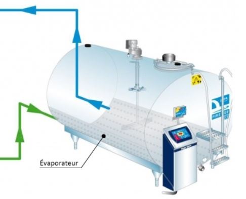 Cuve-Tank-Lait